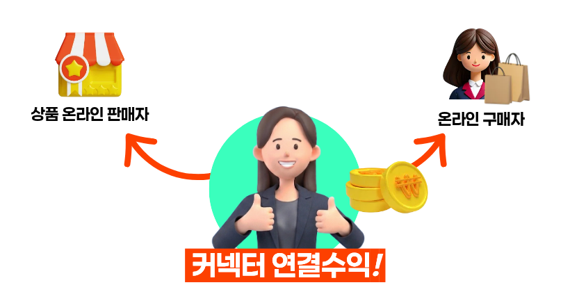 커넥터 연결수익 구조도